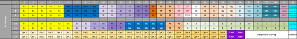 22 our curriculum information sept 2026