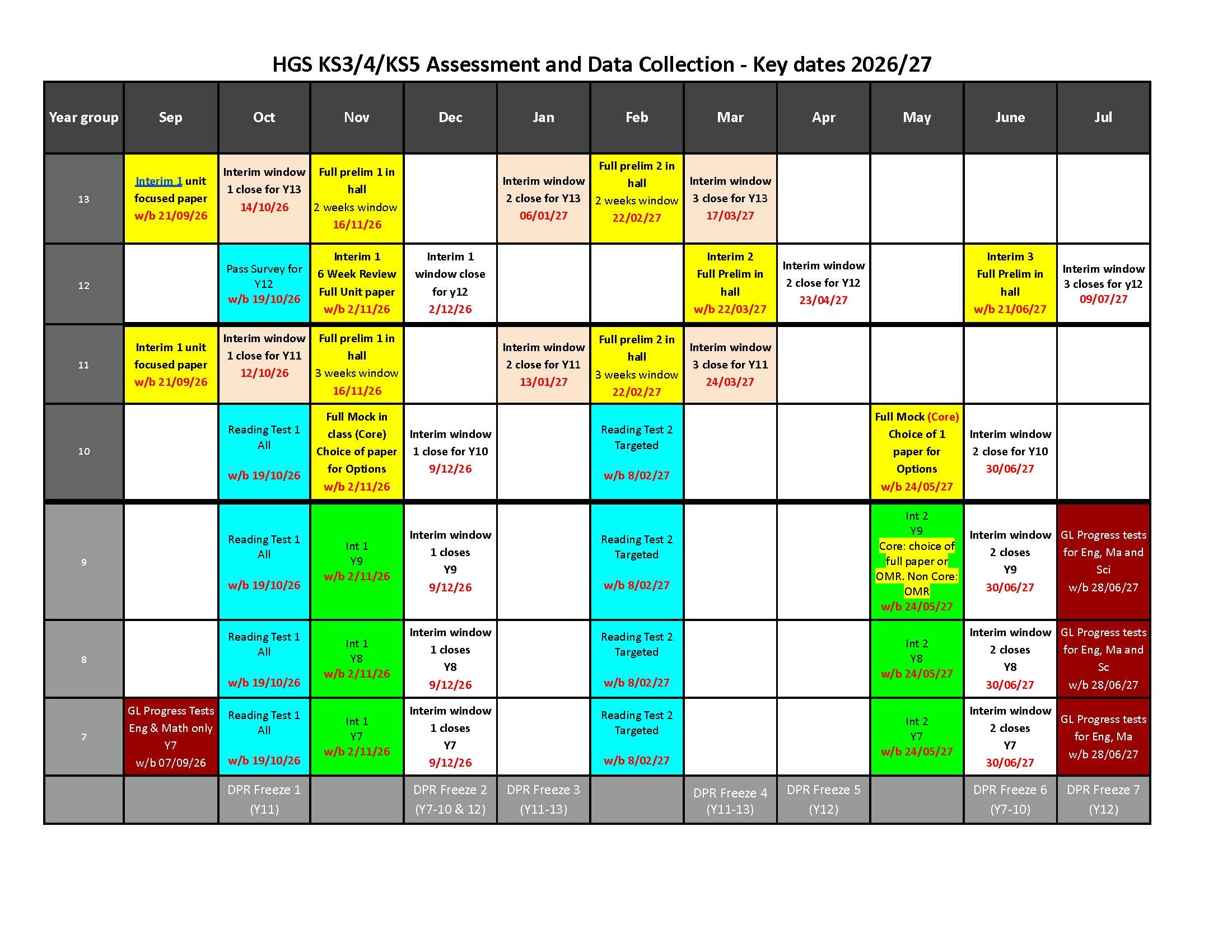 Key assessment dates hgs 2026 27